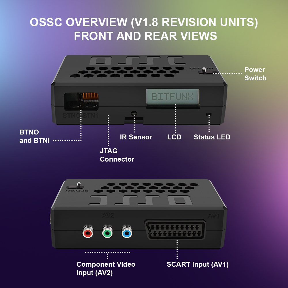 Bitfunx V1.8 OSSC HDMIコンバーター レ - Retro Gaming Play Zone のレビューと価格
