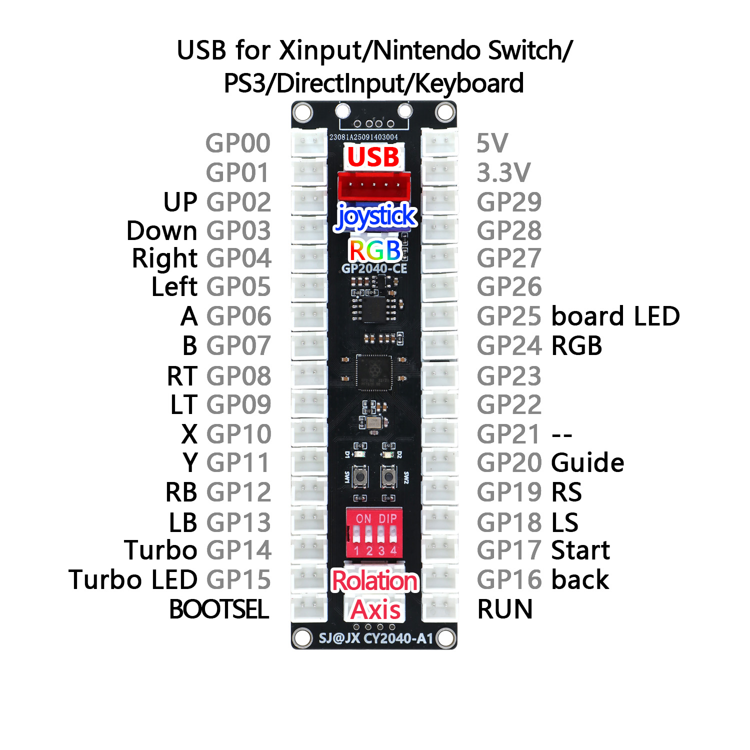 SJ@JX アーケードコントローラージョイスティックボタンキ - Arcade Button Kit のレビューと価格