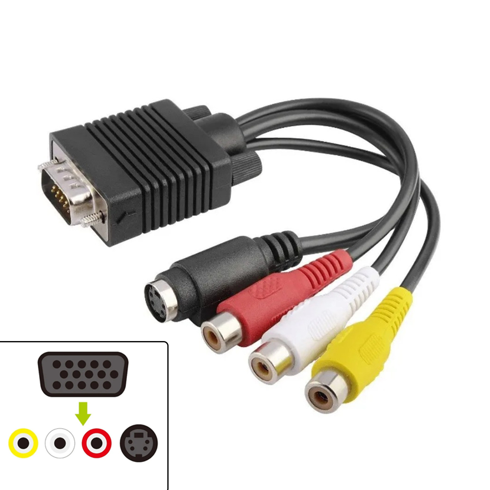 VGA - Sビデオ 3 RCA コンポジットAVアダプター - Composite Rca Cable のレビューと価格