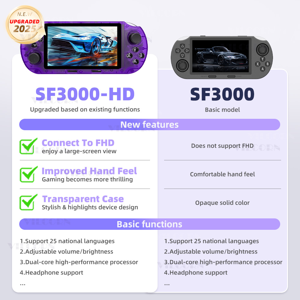 VILCORN SF3000 HD ハンドヘルドゲームコンソ - Retro Gaming Play Zone のレビューと価格