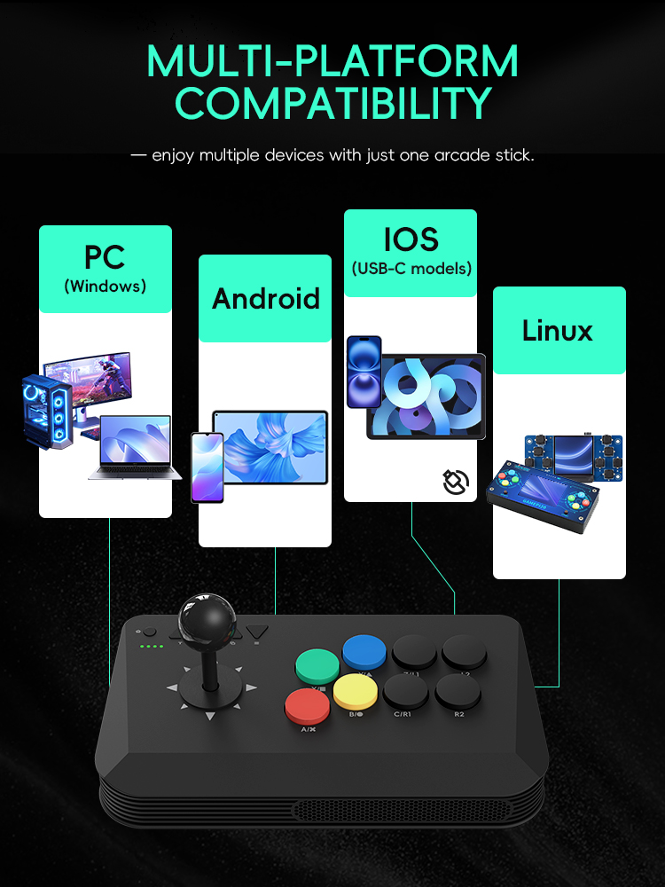Data Frog アーケードファイタースティック Wind - Retro Gaming Tv Box のレビューと価格