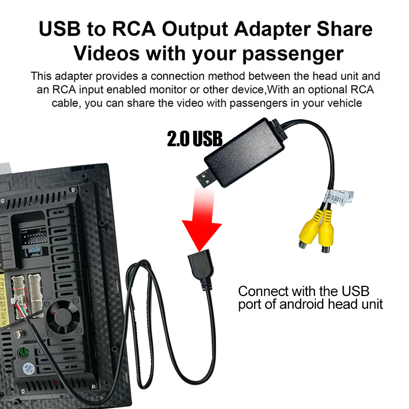 Kenvox Android USBビデオ出力RCAラインケ - Composite Rca Cable のレビューと価格