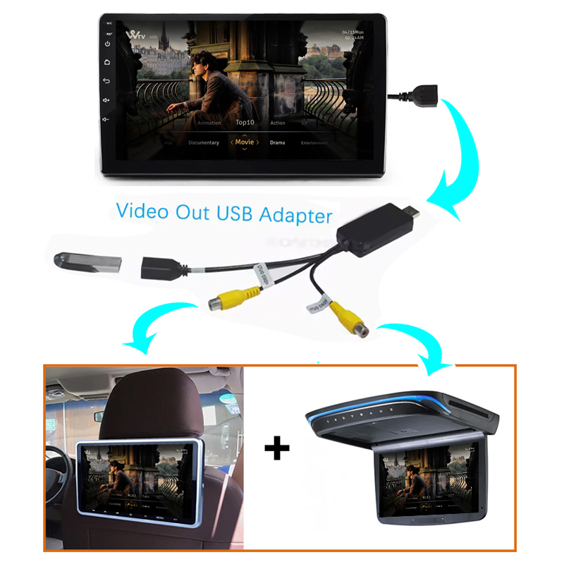 Kenvox Android USBビデオ出力RCAラインケ - Composite Rca Cable のレビューと価格