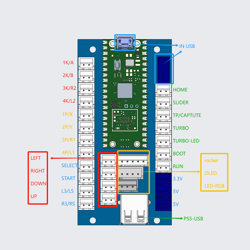 コピー三和アーケードゲーム DIY キット 8 ウェイジョイ - Arcade Button Kit のレビューと価格